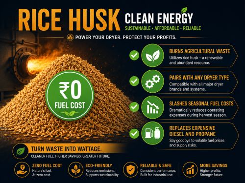 🌾Rice Husk Clean Energy