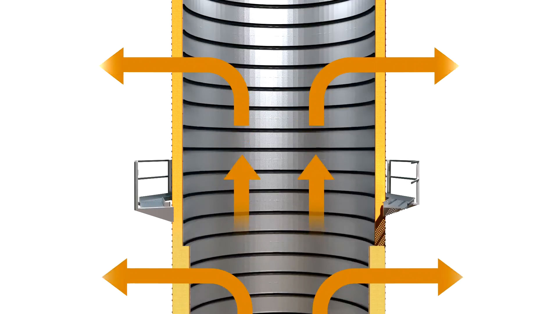 🌀 Cross Flow Airflow Design