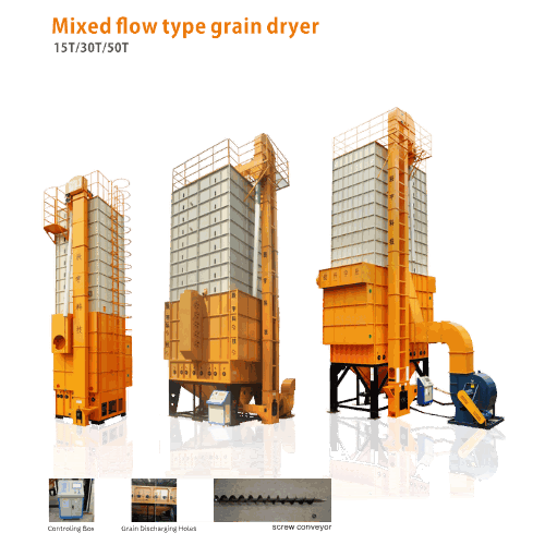 Mixed Flow Non Auger