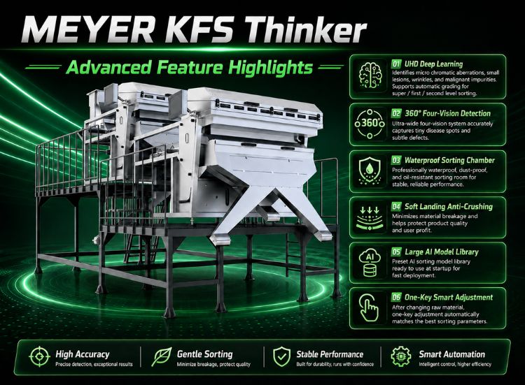MEYER KFS Thinker AI QUAD