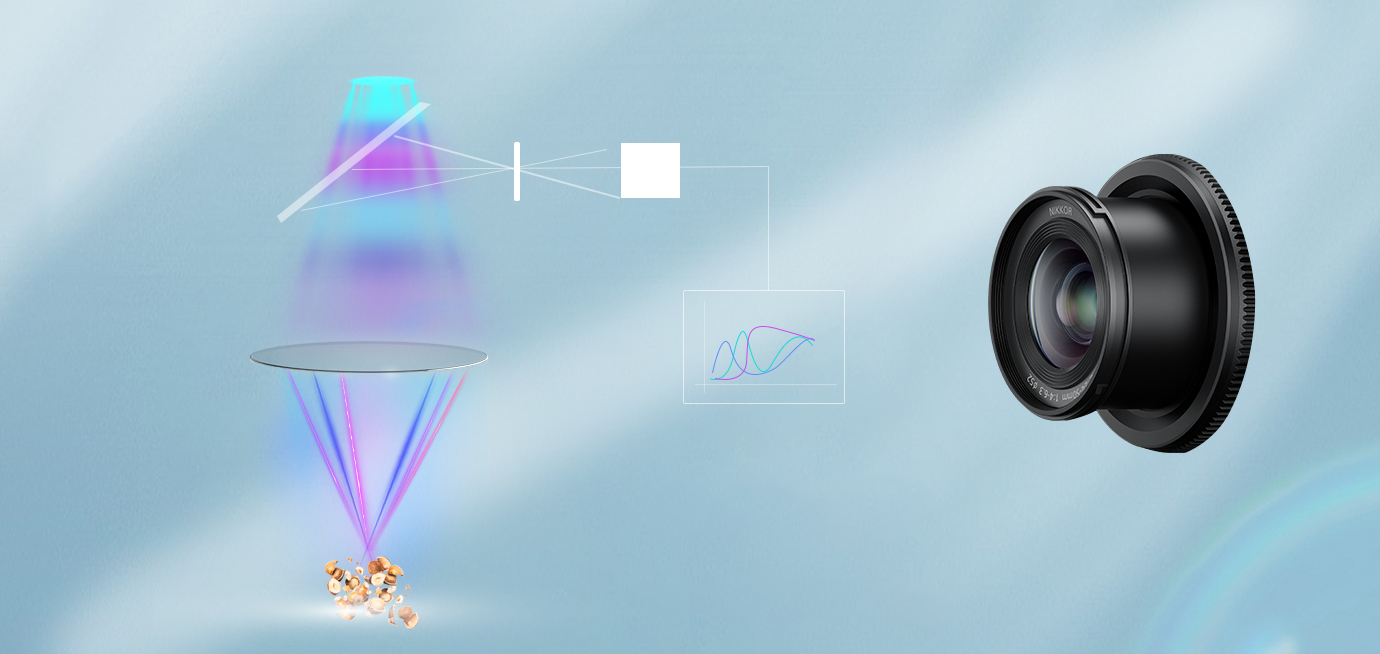 InGaAs Infrared Technology